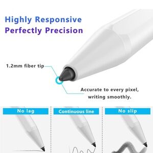 Stylus Pen for iPad 9th&10th Generation-2X Fast Charge Active Pencil Compatible